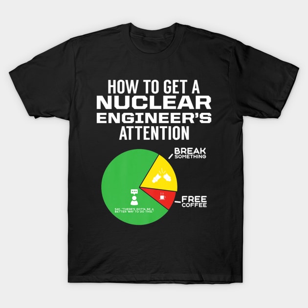 Nuclear Engineer Learning Engineering Gift T-Shirt by Cecen